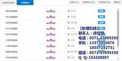 郑州产品全网推广 专业公司选择与软银科技的独特优势