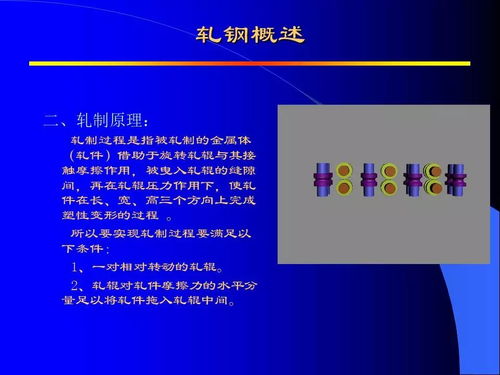 高速线材生产介绍