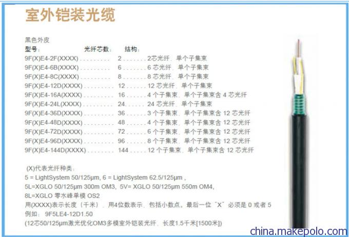 化妆品 艺术与科学的完美融合